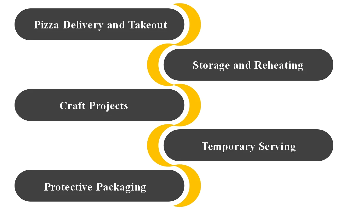 Disposable Pizza Box
